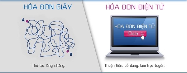 Xử lý, sửa đổi thông tin hóa đơn hỏng trở nên cực kỳ đơn giản.