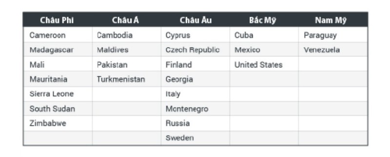 Các cuộc bầu cử diễn ra trong năm 2018 rất có thể trở thành mục tiêu tấn công của tội phạm công nghệ.