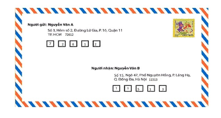 Mẫu phong bì có ghi Mã bưu chính quốc gia Mẫu phong bì có ghi Mã bưu chính quốc gia
