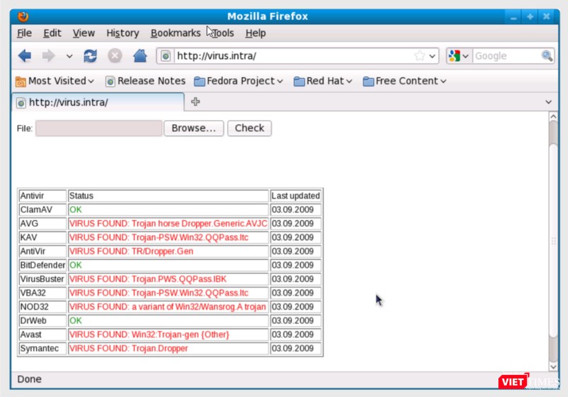 Những công cụ Antivirus nổi tiếng bị Scan4You tấn công. Những công cụ Antivirus nổi tiếng bị Scan4You tấn công.