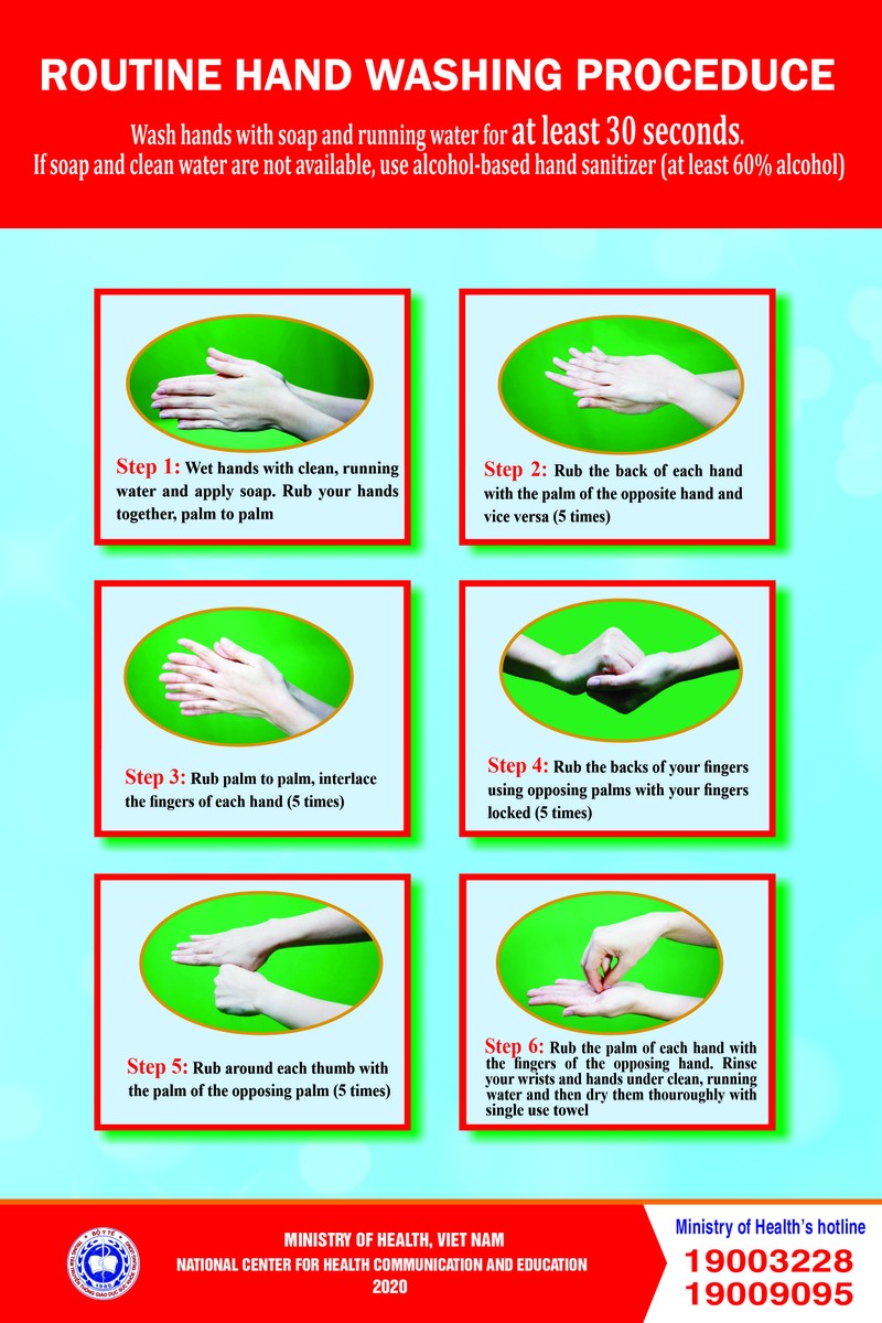 Hướng dẫn rửa tay đúng cách.