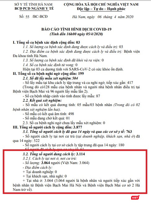 Báo cáo tình hình dịch COVID-19 của Sở Y tế tỉnh Hà Nam do Phó Giám đốc Sở Y tế Nguyễn Trọng Khải vừa kí hôm nay (6/4)