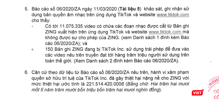 Nội dung tóm tắt thiệt hại do vi phạm quyền sở hữu trí tuệ của TikTok đối với các nội dung bản quyền của Zing được thông tin trong đơn khởi kiện. Nội dung tóm tắt thiệt hại do vi phạm quyền sở hữu trí tuệ của TikTok đối với các nội dung bản quyền của Zing được thông tin trong đơn khởi kiện.