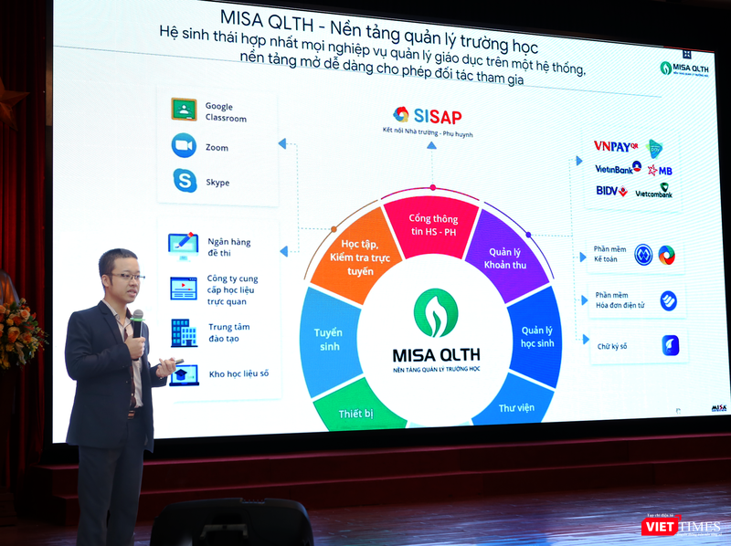 Hệ sinh thái hợp nhất mọi nghiệp vụ quản lý giáo dục MISA QLTH Hệ sinh thái hợp nhất mọi nghiệp vụ quản lý giáo dục MISA QLTH