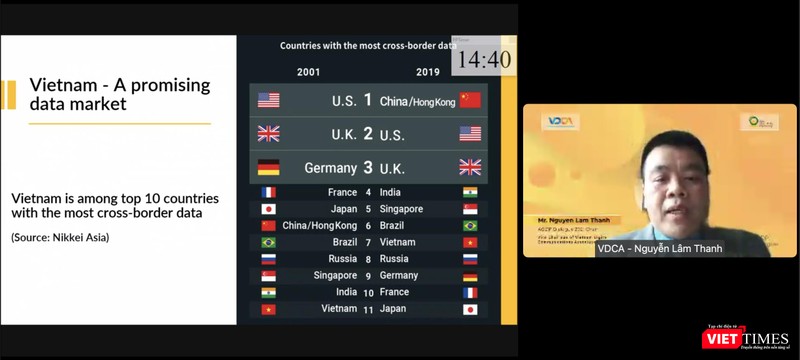 Ông Lâm Thanh nhấn mạnh Việt Nam là 1 trong 10 quốc gia có dòng chảy dữ liệu xuyên biên giới lớn nhất thế giới.
