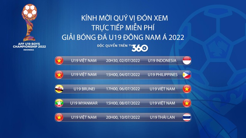 Lịch thi đấu Giải vô địch bóng đá U19 Đông Nam Á 2022