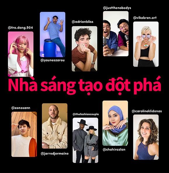 Danh sách các nhà sáng tạo nội dung đột phá có tên Trà Đặng. Danh sách các nhà sáng tạo nội dung đột phá có tên Trà Đặng.