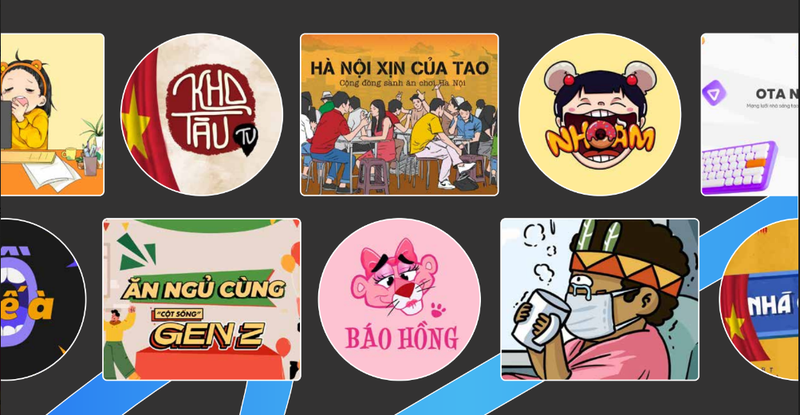 Với nội dung gần gũi, giải trí, các cộng đồng này luôn tạo được sức nóng đối với giới trẻ. Ảnh: chụp màn hình ấn phẩm Quyến rũ khách hàng bằng Social Community