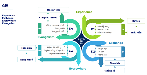 Le Ng Tr GIang 4.png