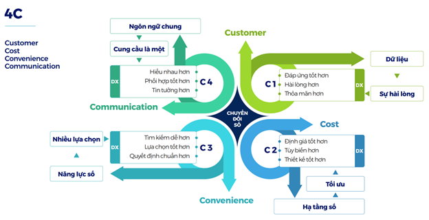 Lê Ng Trg Giang 3.png