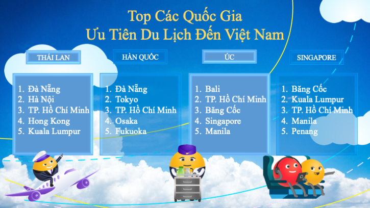 VN_Visual Vietam Emerges As A Top International Flight Dest.png