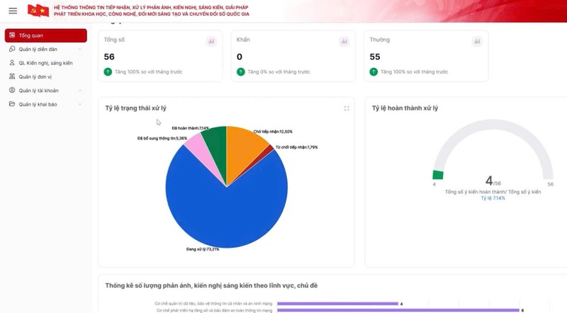 he thong thong tin.jpg