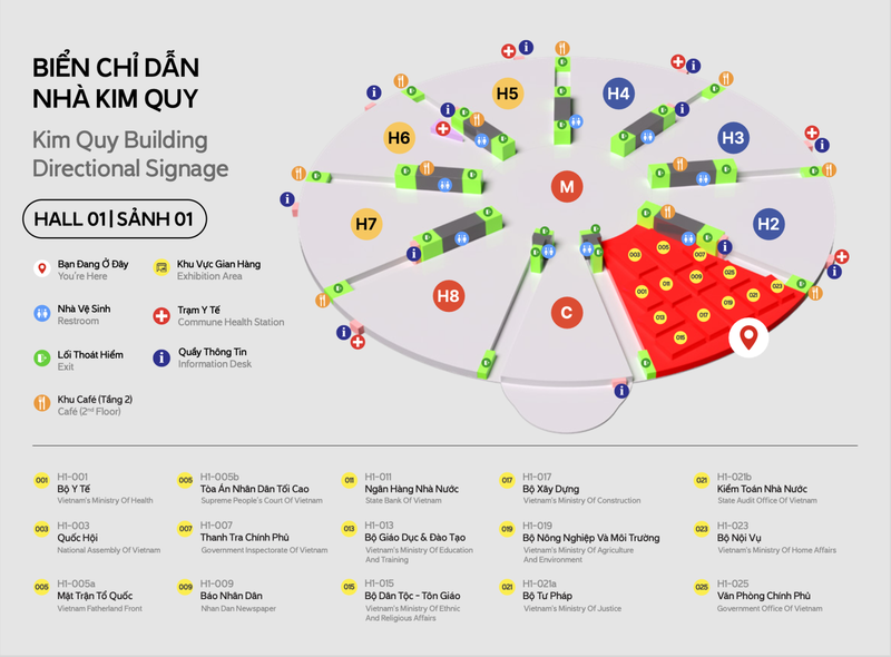 Chỉ dẫn tại sảnh 1 Nhà Kim Quy.