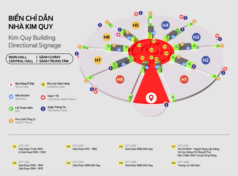 Chỉ dẫn tại sảnh chính - sảnh trung tâm của Nhà Kim Quy.