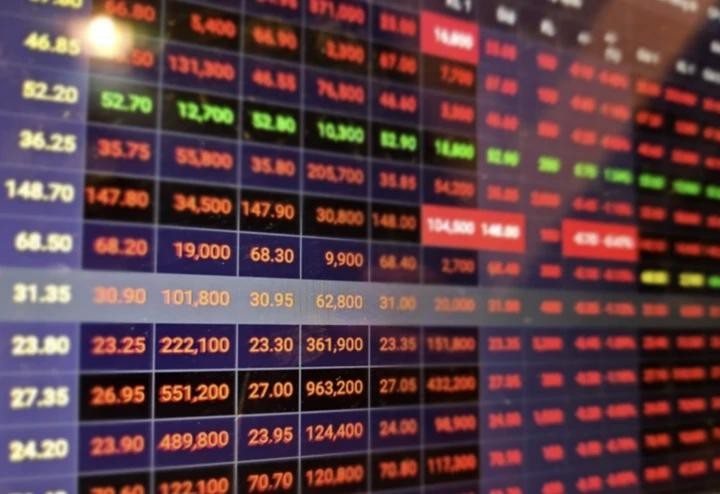 Chứng khoán 25/11: VN-Index giảm điểm, cổ phiếu VJC tăng trần