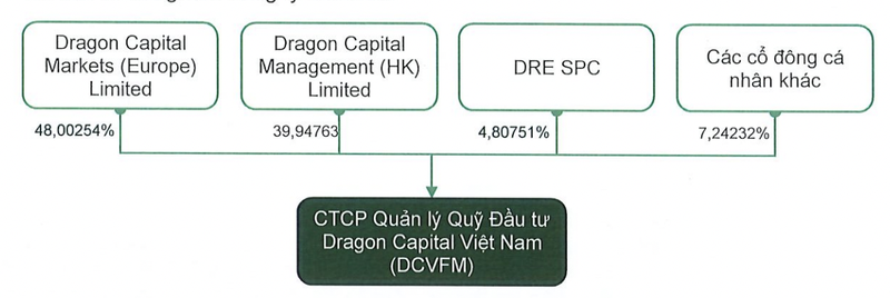 Ảnh chụp Màn hình 2025-12-03 lúc 15.42.24.png