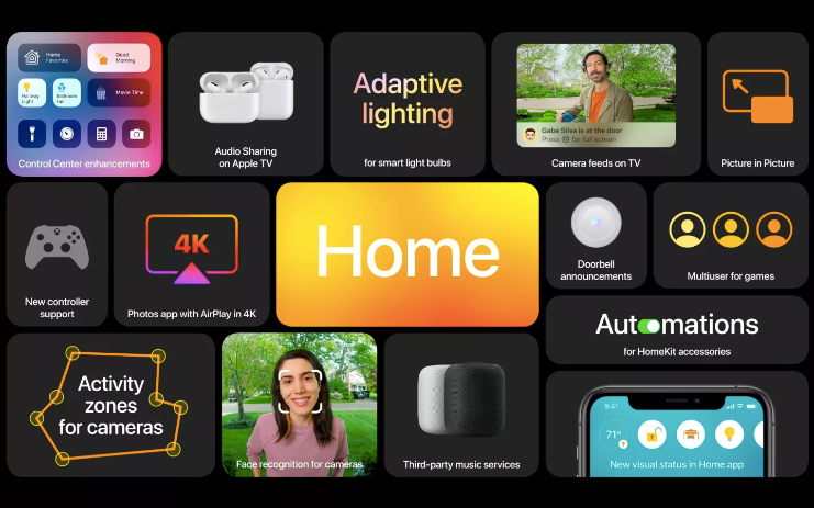 7 tính năng mới trên iOS 14 giống Android
