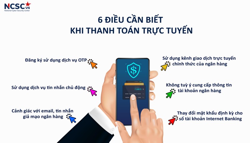 Lời khuyên của chuyên gia đối với các hình thức thanh toán trực tuyến. Ảnh: NCSC.