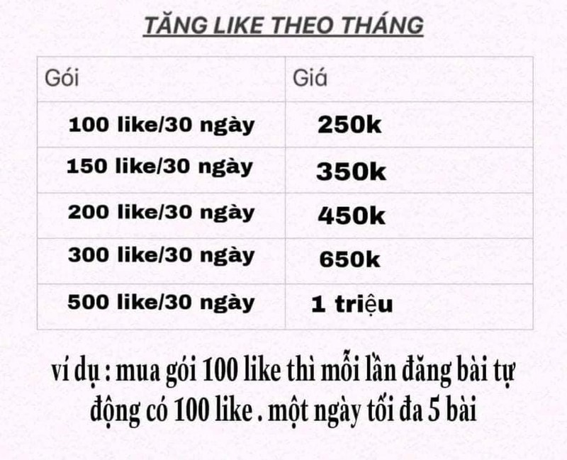 Nếu quan sát một số hiện tượng KOLs Việt trên mạng xã hội, chúng ta dễ dàng nhận ra mục đích chính của họ sau khi trở thành KOLs là nhận quảng cáo cho các sản phẩm, đại diện cho các thương hiệu hoặc trực tiếp bán hàng. Nhưng không phải sản phẩm nào cũng đảm bảo chất lượng