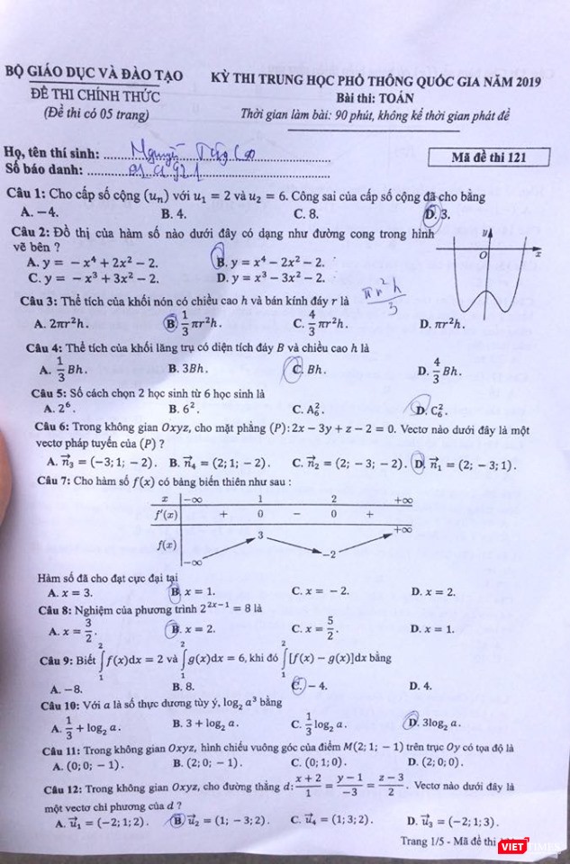 Đề thi môn Toán, mã đề 121. Ảnh: Minh Thúy