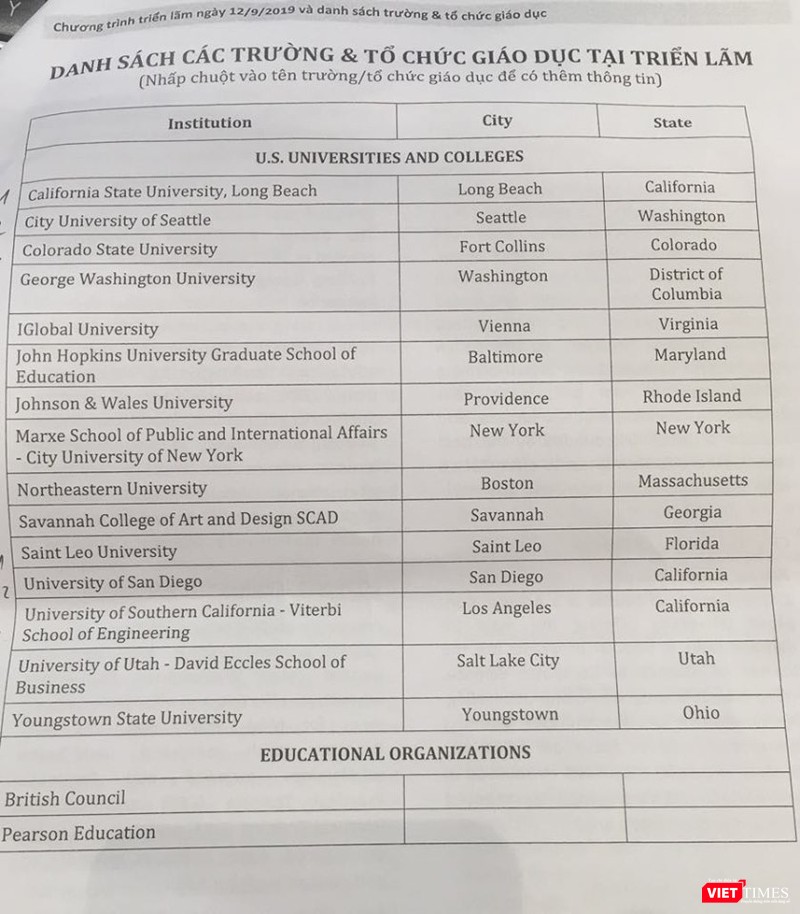 Danh sách các trường và tổ chức giáo dục tại triển lãm Danh sách các trường và tổ chức giáo dục tại triển lãm