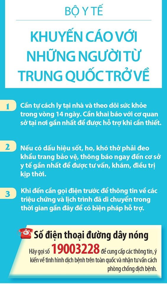 Bộ Y tế khuyến cáo những người từ Trung Quốc trở về. Ảnh: Bộ Y tế