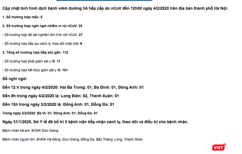 Sở Y tế TP. Hà Nội cập nhật tình hình dịch bệnh viêm đường hô hấp cấp do nCoV. Ảnh: Minh Thúy