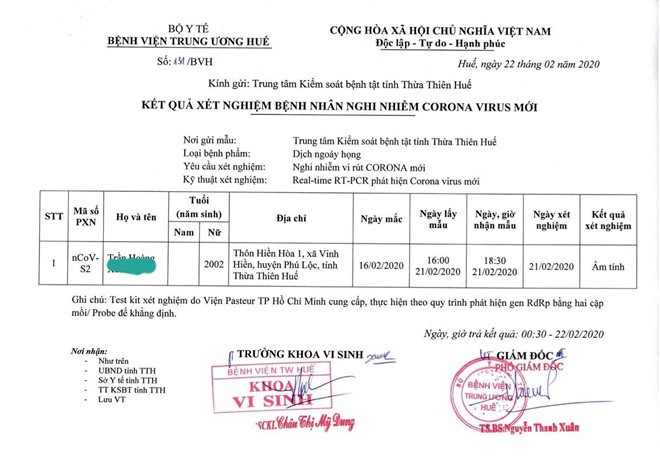 Kết quả xét nghiệm của nữ sinh nghi nhiễm COVID-19. Ảnh: TTCP