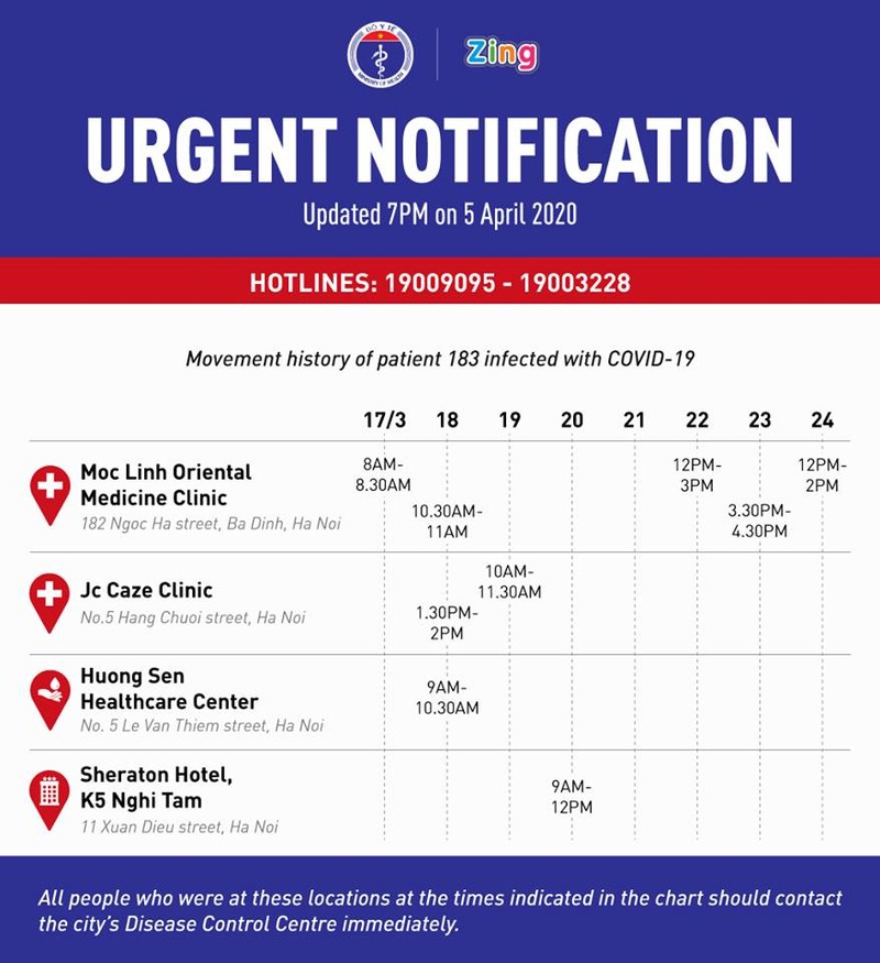 Thông báo khẩn của Bộ Y tế về bệnh nhân 183 bằng tiếng Anh.