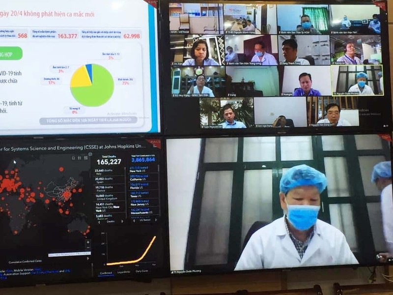 Hội đồng chuyên môn về điều trị, quản lý bệnh tâm thần trong dịch COVID-19 họp trực tuyến hướng dẫn điều trị cho bệnh nhân tâm thần trong dịch COVID-19. Ảnh: LH