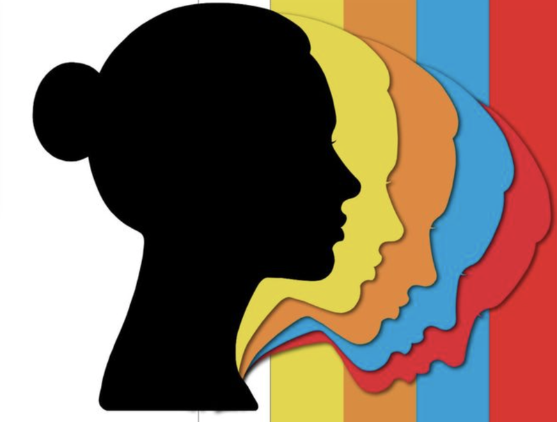 Nhiều ứng dụng kiểm soát tư thế đầu, cổ (Ảnh: Brightside)