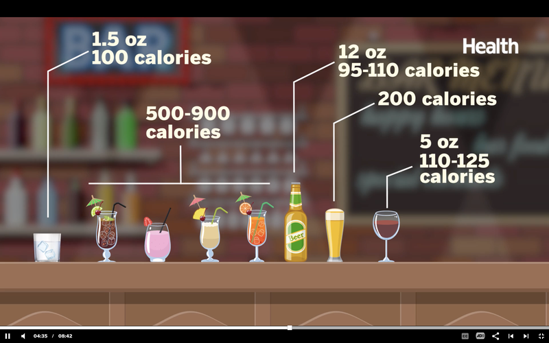 Khối lượng calories có trong các loại nước ép hoa quả (Ảnh - The Health) Khối lượng calories có trong các loại nước ép hoa quả (Ảnh - The Health)