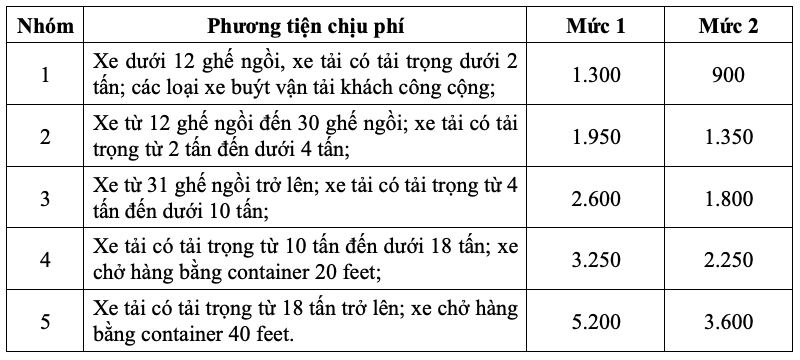 Ảnh chụp Màn hình 2024-08-02 lúc 20.59.58.png