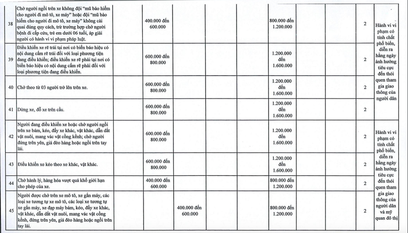 Ảnh chụp Màn hình 2025-02-04 lúc 18.53.32.png