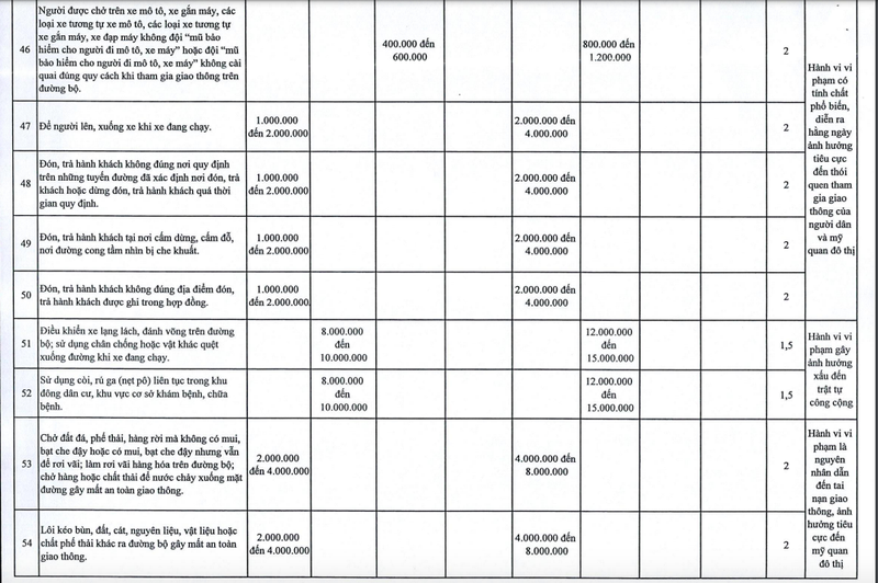 Ảnh chụp Màn hình 2025-02-04 lúc 18.54.43.png