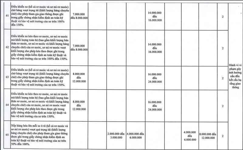 Ảnh chụp Màn hình 2025-02-04 lúc 18.58.26.png