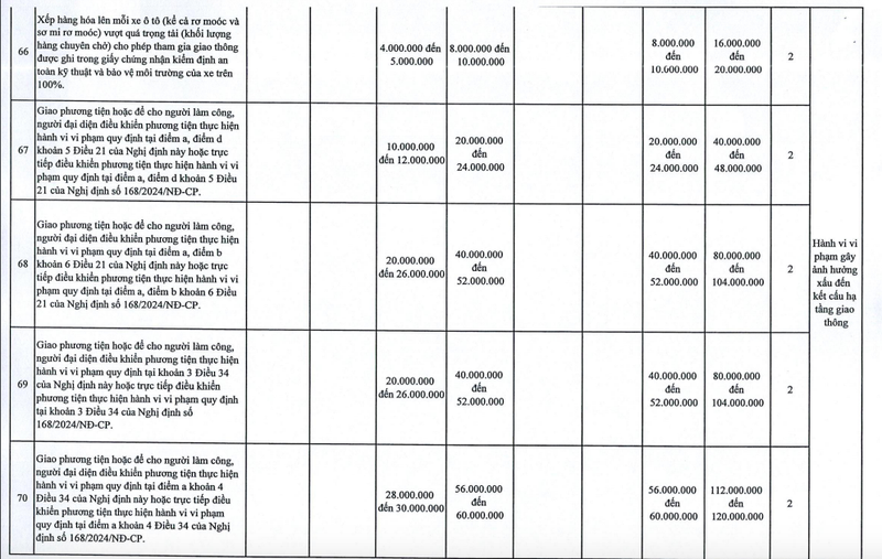 Ảnh chụp Màn hình 2025-02-04 lúc 19.00.55.png