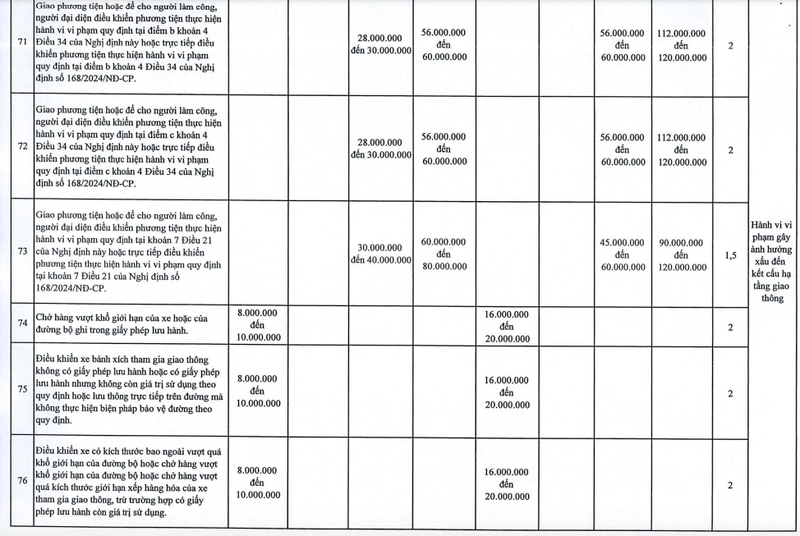 Ảnh chụp Màn hình 2025-02-04 lúc 19.02.12.png