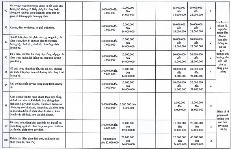 Ảnh chụp Màn hình 2025-02-04 lúc 19.05.32.png
