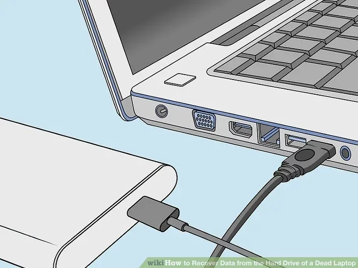 Ảnh: Wikihow Ảnh: Wikihow