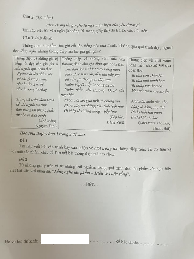Đề thi môn Văn tuyển sinh vào lớp 10 của TP.HCM sáng 16/7. Trang 2 Đề thi môn Văn tuyển sinh vào lớp 10 của TP.HCM sáng 16/7. Trang 2