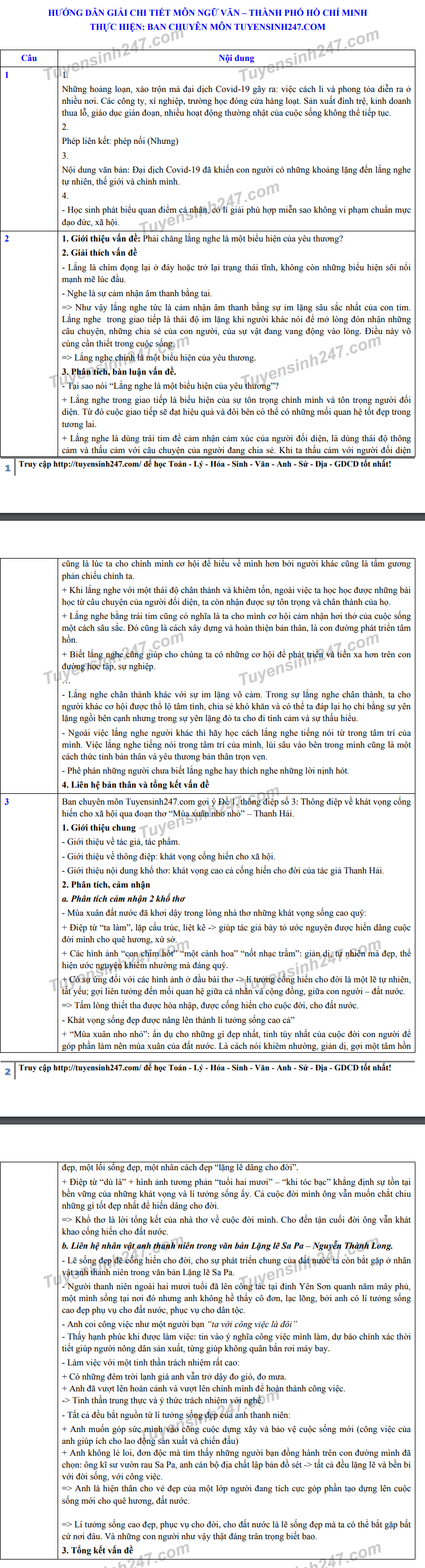 Đáp án tham khảo đề thi tuyển sinh vào lớp 10 môn Văn của TP.HCM. Ảnh: TTHN Đáp án tham khảo đề thi tuyển sinh vào lớp 10 môn Văn của TP.HCM. Ảnh: TTHN