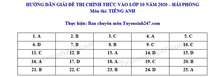 Đáp án tham kháo đề thi tuyển sinh vào lớp 10 môn tiếng Anh, thành phố Hải Phòng năm 2020. Ảnh: TTHN