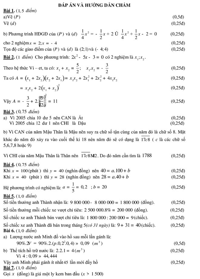 Sở GD-ĐT TP.HCM công bố đáp án đề thi tuyển sinh vào lớp 10 môn Toán TP.HCM năm 2020. Ảnh: Tuổi Trẻ Sở GD-ĐT TP.HCM công bố đáp án đề thi tuyển sinh vào lớp 10 môn Toán TP.HCM năm 2020. Ảnh: Tuổi Trẻ