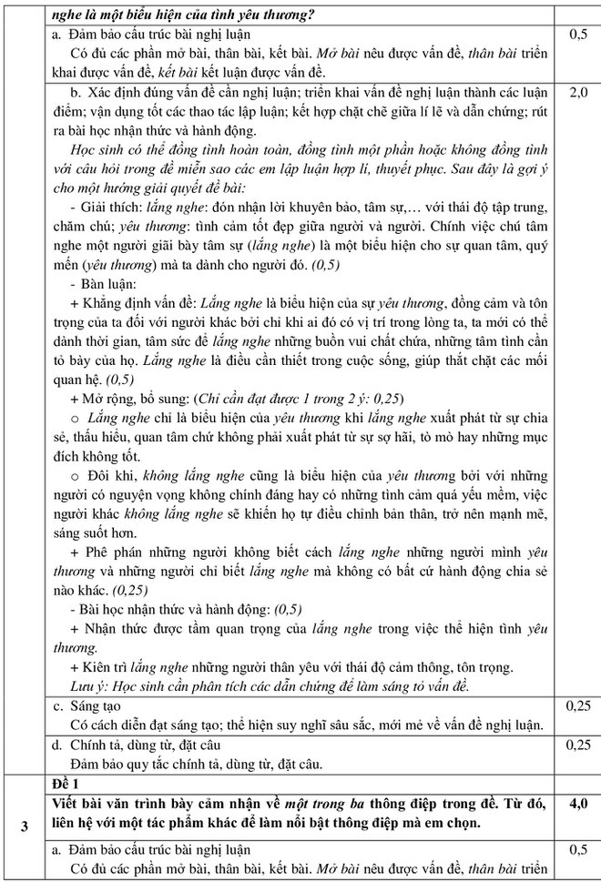 Sở GD-ĐT TP.HCM công bố đáp án đề thi tuyển sinh vào lớp 10 môn Ngữ Văn TP.HCM năm 2020. Nguồn: Sở GD-ĐT TP.HCM Sở GD-ĐT TP.HCM công bố đáp án đề thi tuyển sinh vào lớp 10 môn Ngữ Văn TP.HCM năm 2020. Nguồn: Sở GD-ĐT TP.HCM
