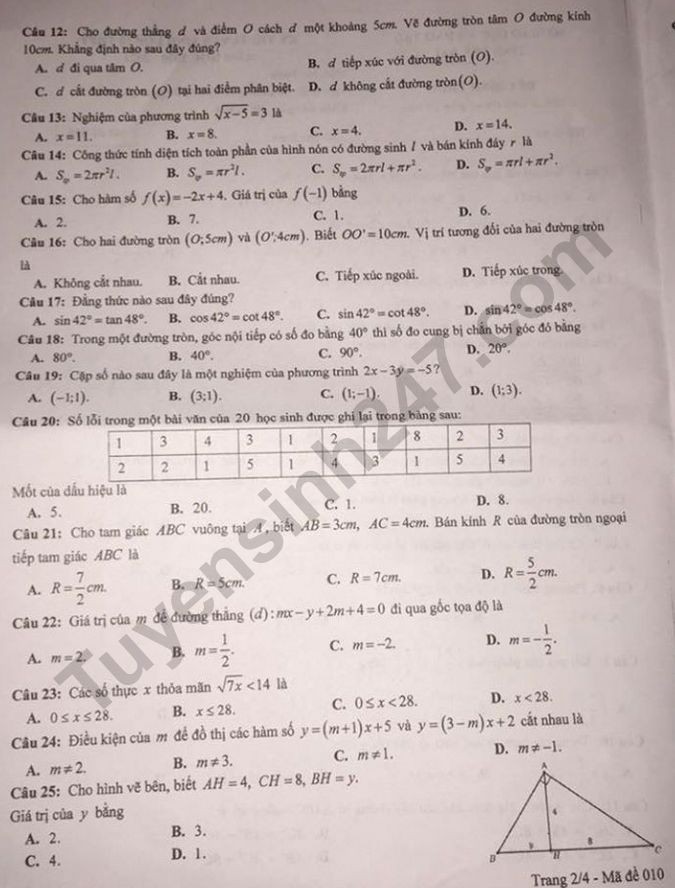 Đề thi tuyển sinh vào lớp 10 môn Toán tỉnh Yên Bái năm 2020. Trang 2/4. Nguồn: TTHN Đề thi tuyển sinh vào lớp 10 môn Toán tỉnh Yên Bái năm 2020. Trang 2/4. Nguồn: TTHN