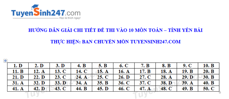 Đáp án tham khảo đề thi tuyển sinh vào lớp 10 môn Toán tỉnh Yên Bái năm 2020. Nguồn: TTHN Đáp án tham khảo đề thi tuyển sinh vào lớp 10 môn Toán tỉnh Yên Bái năm 2020. Nguồn: TTHN