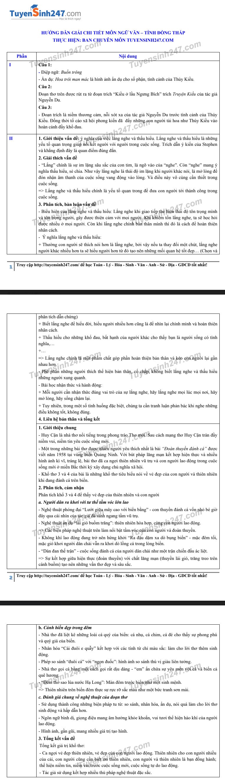 Đáp án tham khảo của thầy cô đề thi tuyển sinh vào lớp 10 môn Ngữ Văn tỉnh Đồng Tháp. Nguồn: TTHN
