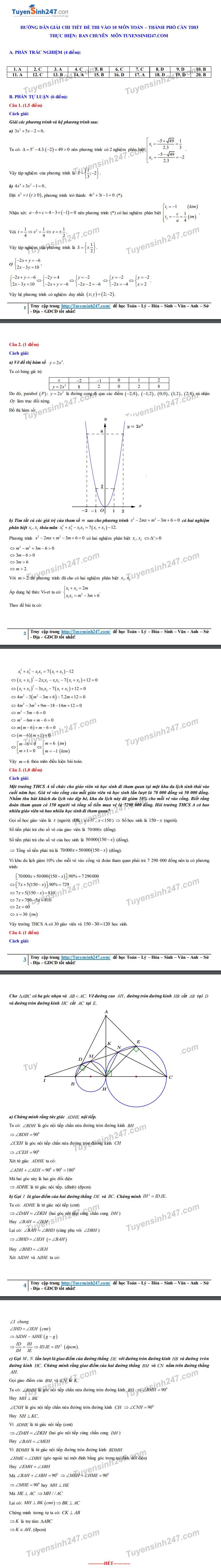 Đáp án tham khảo đề thi tuyển sinh vào lớp 10 môn Toán TP Cần Thơ năm 2020. Nguồn: TTHN Đáp án tham khảo đề thi tuyển sinh vào lớp 10 môn Toán TP Cần Thơ năm 2020. Nguồn: TTHN