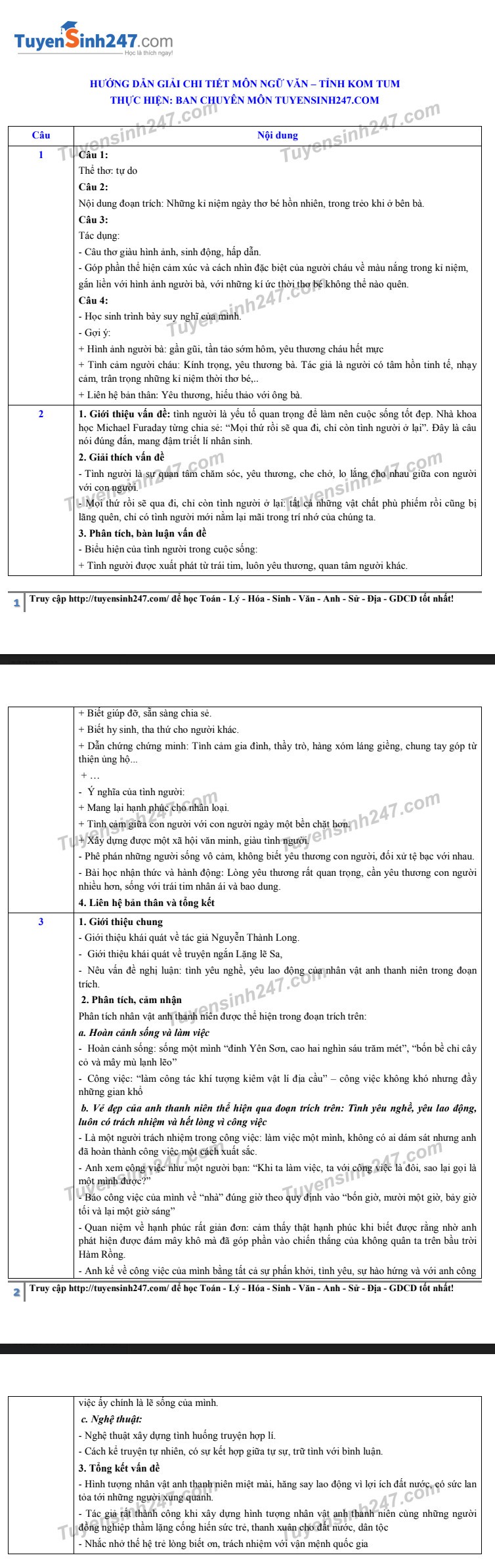 Đáp án tham khảo đề thi tuyển sinh vào lớp 10 môn Ngữ Văn tỉnh Kon Tum năm 2020. Nguồn: TTHN Đáp án tham khảo đề thi tuyển sinh vào lớp 10 môn Ngữ Văn tỉnh Kon Tum năm 2020. Nguồn: TTHN